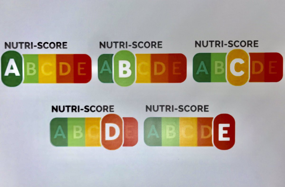Sanidad implantará el Nutriscore: su propio código nutricional en el etiquetado de alimentos y bebidas