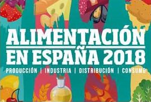 Publicación: Informe Alimentación en España 2018