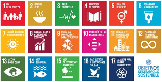Cursos FAO sobre Objetivos de Desarrollo Sostenible