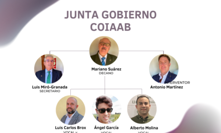 Organigrama