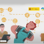 Publicada en el BOE convocatoria 2026 subvenciones intercambio de conocimientos y actividades de formación e información